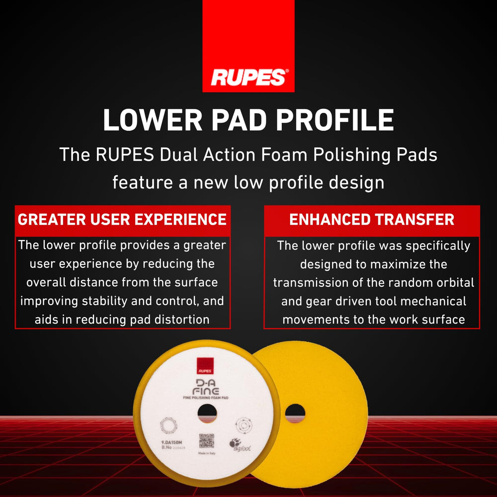 RUPES pad next to ruler showing 150mm scale and easy size matching for backing plates