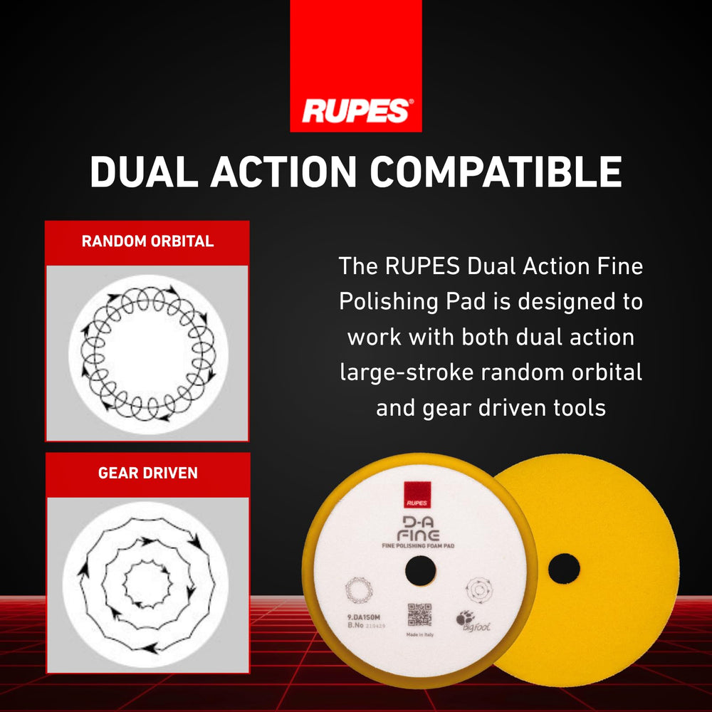 RUPES pad side profile showing thickness and stable shape for consistent contact