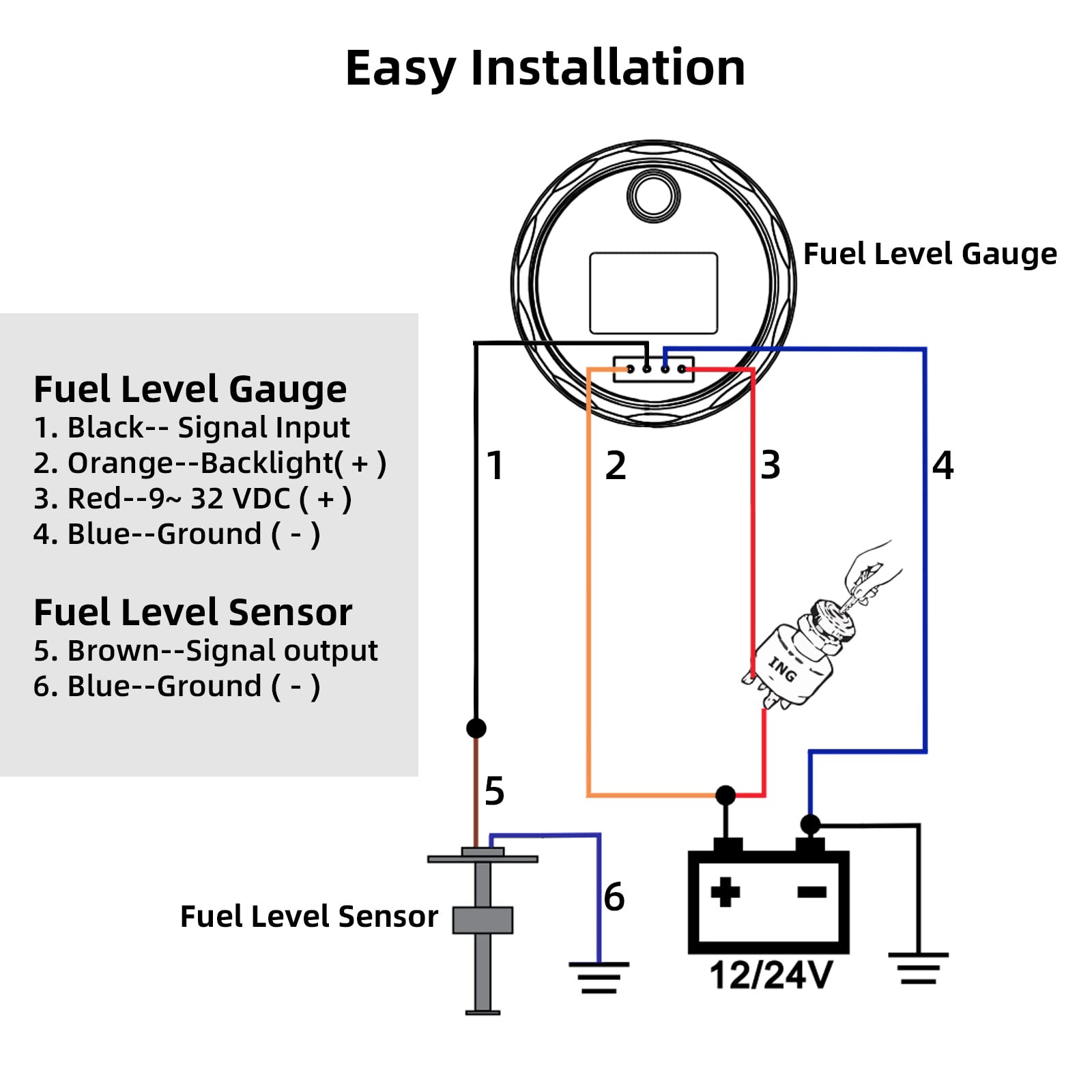 RUPSE sender installed on a boat tank, provides reliable level readings underway