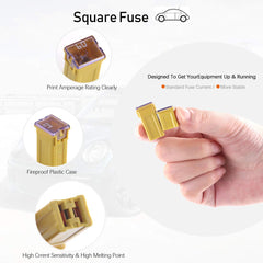 Rustark mini blade fuse closeup highlighting compact size, fits tight fuse boxes benefit