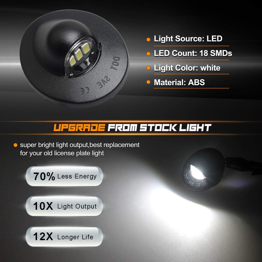 RUXIFEY close-up of SMD LEDs delivering brighter license illumination