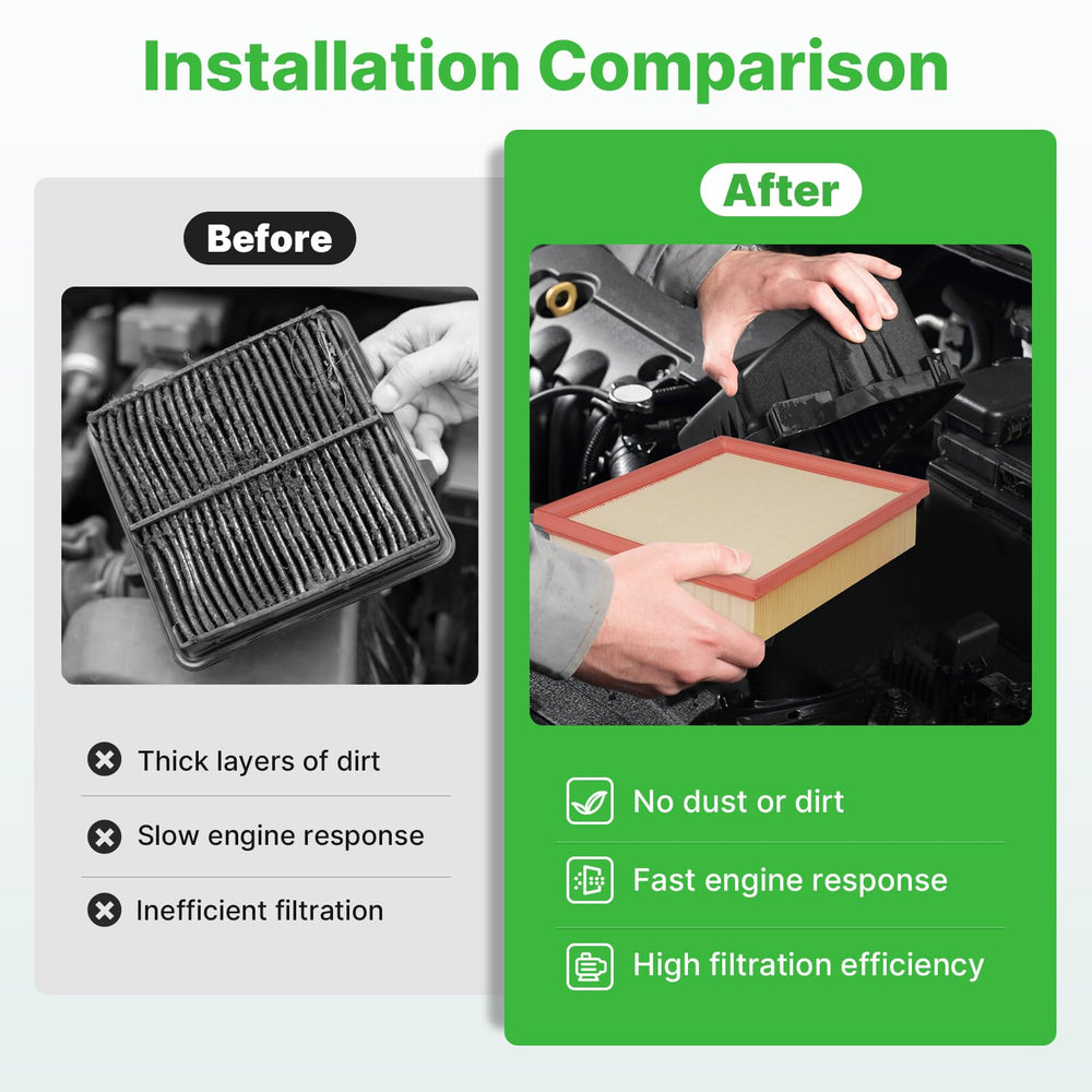 RVgolf engine filter installed under Mazda hood improving intake efficiency and reducing noise