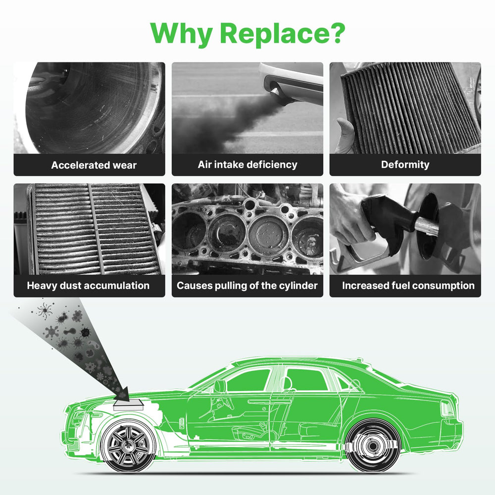 RVgolf filters in lifestyle shot with Mazda CX-5 highlighting cleaner cabin air