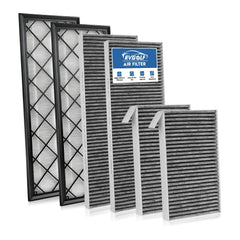 RVgolf front packaging of six Model Y cabin filters showing kit benefit