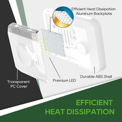 RVGUARD aluminum backplate close-up improving heat dissipation and durability