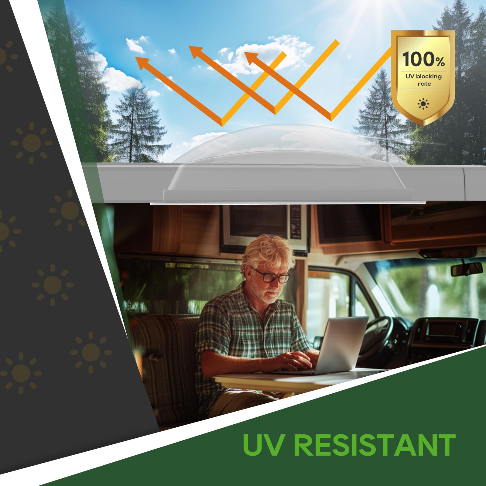 RVGUARD inner dome close-up highlighting clear material and high light transmission benefit