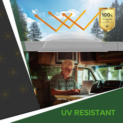 RVGUARD inner dome close-up highlighting clear material and high light transmission benefit
