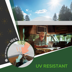 RVGUARD polycarbonate close-up texture highlighting impact resistance benefit