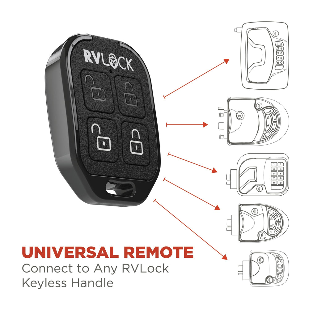 RVLock remote side profile highlighting slim form and easy carry benefit