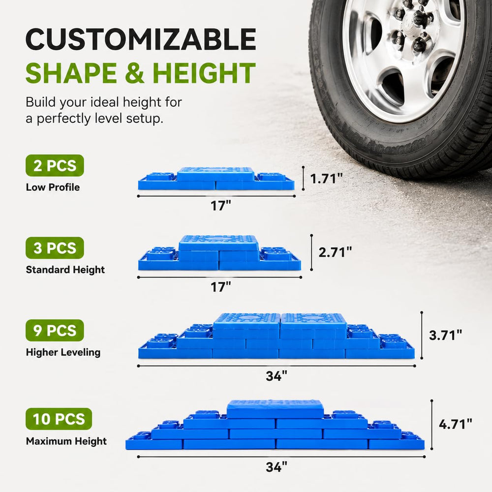RVMATE blocks under RV tire showing secure support and improved campsite stability