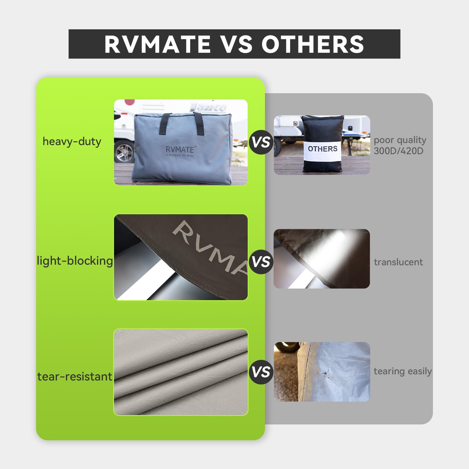 RVMATE oxford storage bag included for tidy compact storage