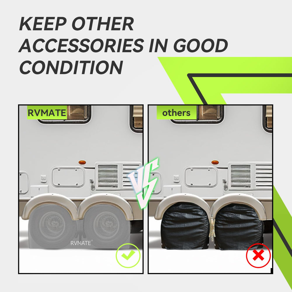 RVMATE cover next to ruler showing fit for 30-33 inch tires