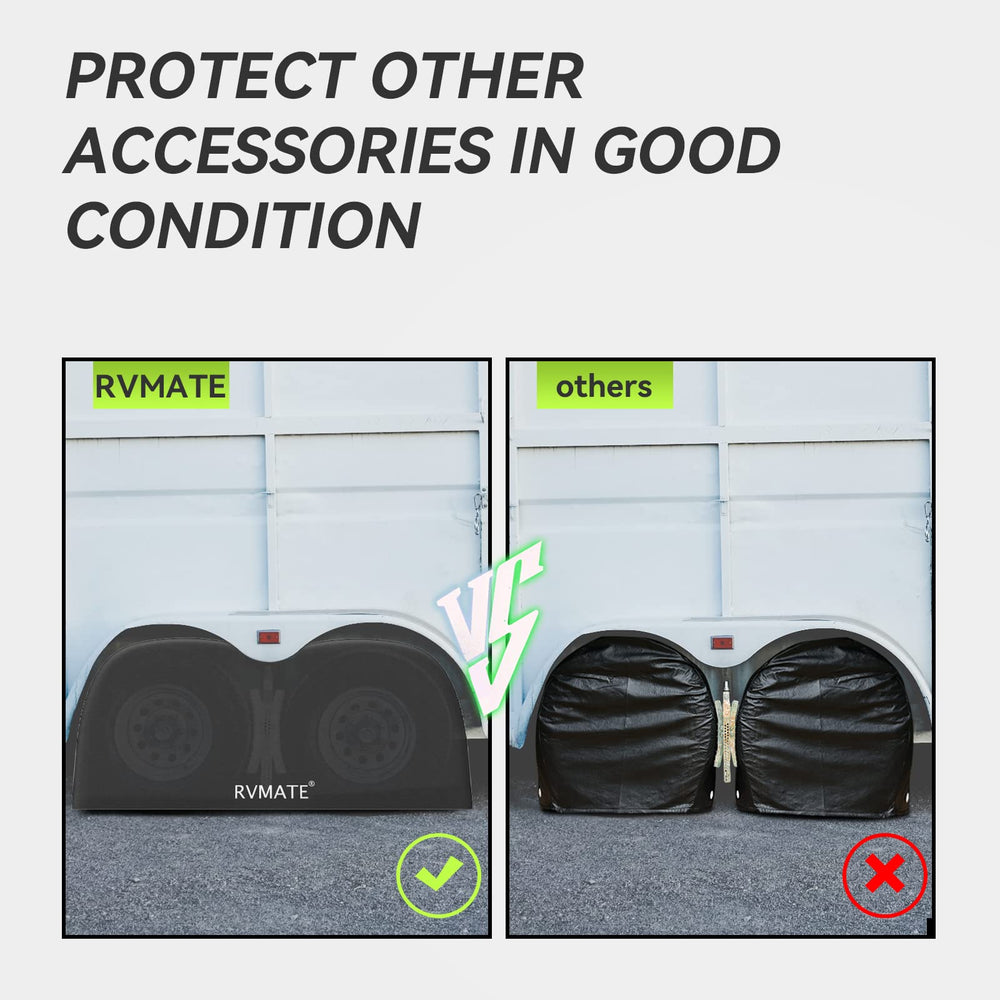 RVMATE size diagram for 27–30 inch wheels to verify fit before purchase