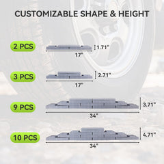 RVMATE in-use under trailer wheel improving stability on uneven ground