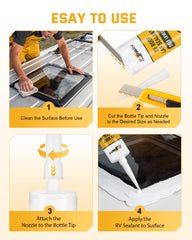 RVSHARK sealed skylight edge illustrating waterproof protection