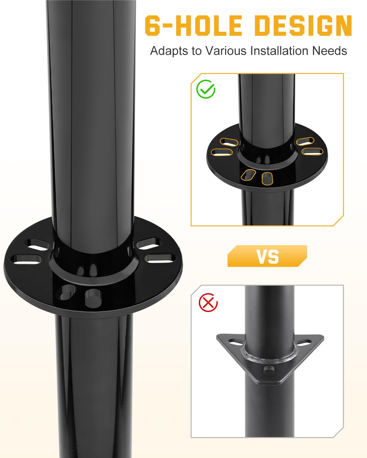 RVshark six-hole mounting plate installed for secure attachment