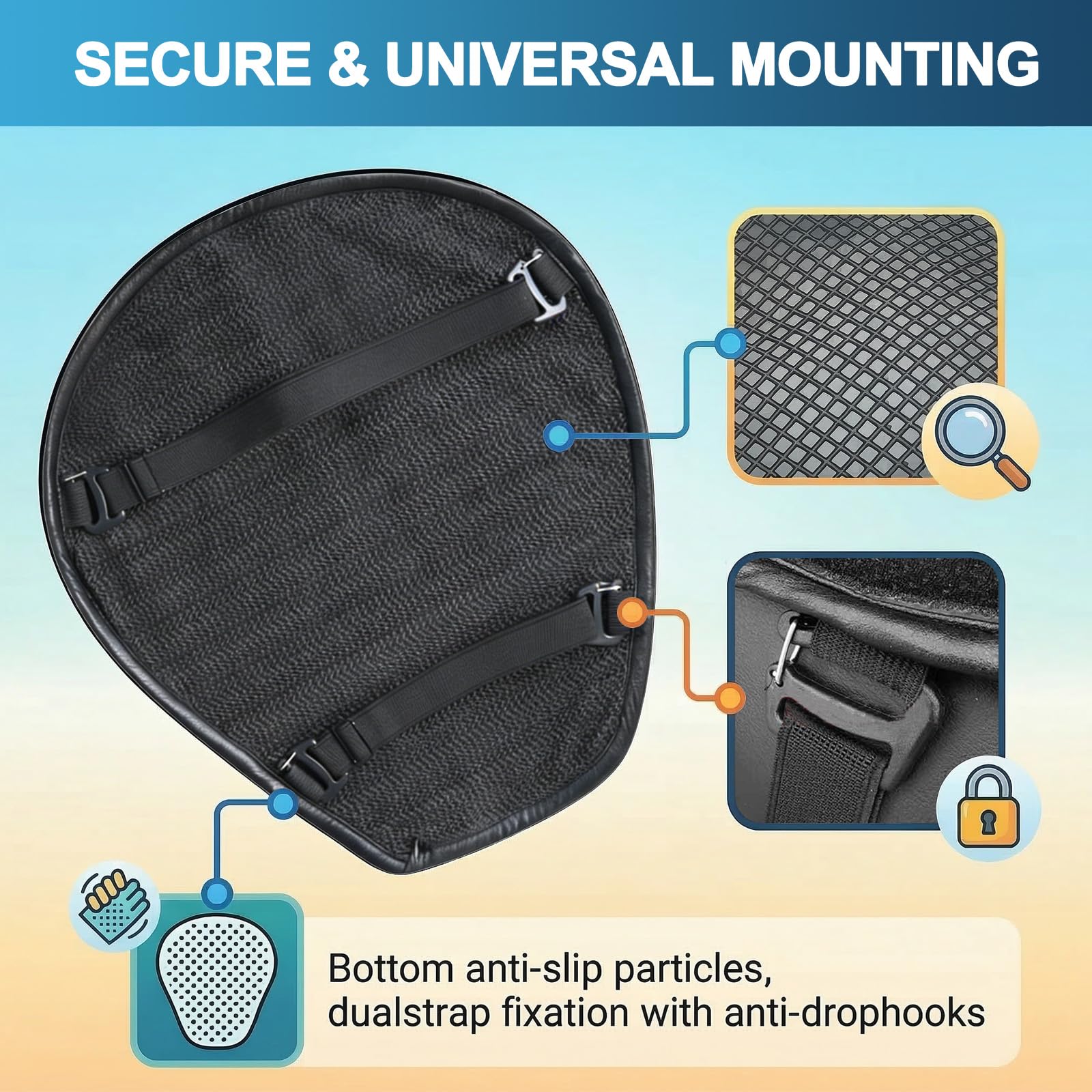 RWUJILONG back showing non-slip fabric and PVC mesh for secure grip and drainage
