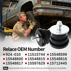 RydSuns close-up of rubber bushing texture offering long-lasting vibration isolation