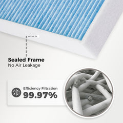 ryvclim engine filter mesh detail highlighting reinforced layers for durability