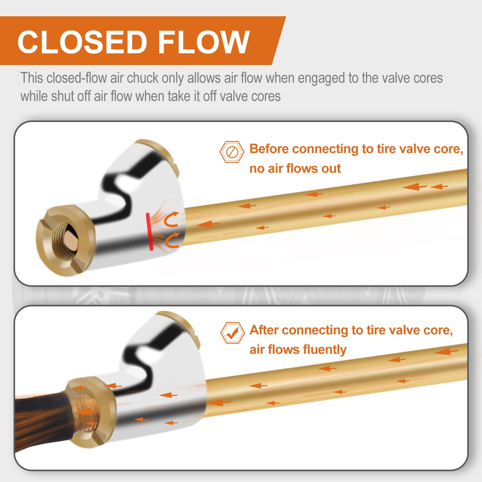 SAFELIFE lock-on inner thread view demonstrating quick secure attachment