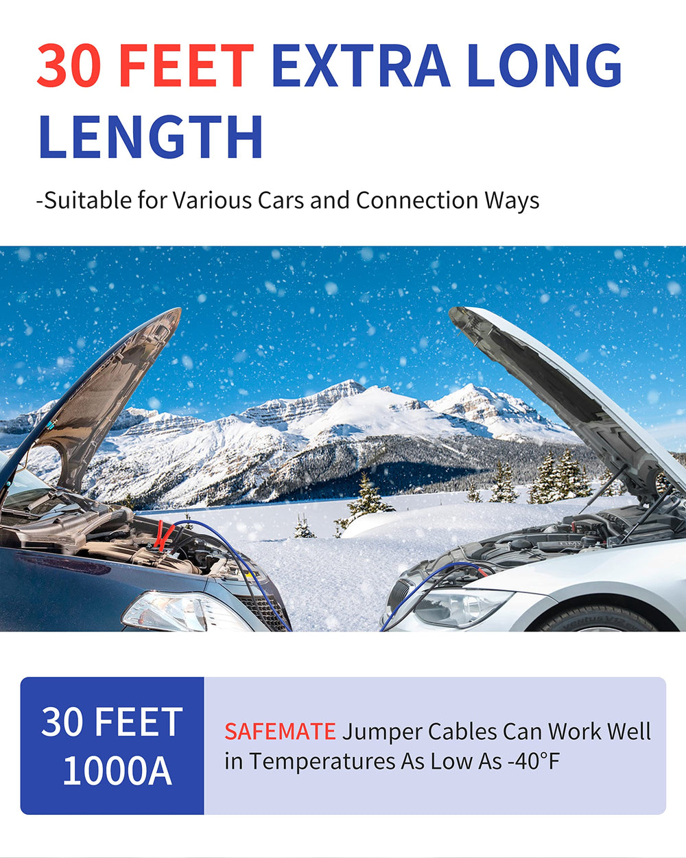 SAFEMATE heavy-duty clamps close-up showing secure grip and rugged construction benefit