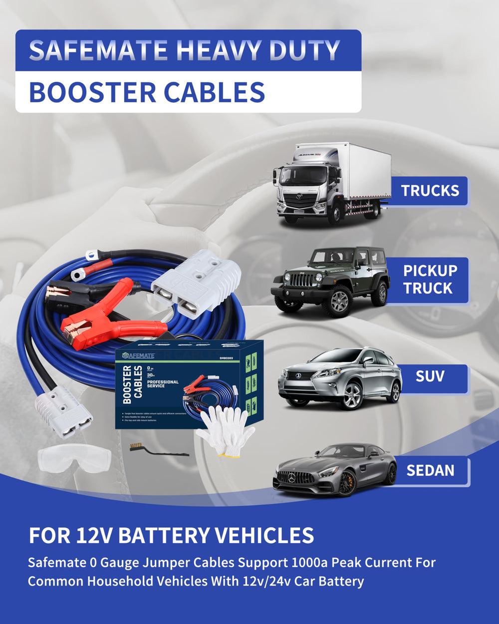 SAFEMATE jumper cables connected between truck and RV during on-road jump-start example