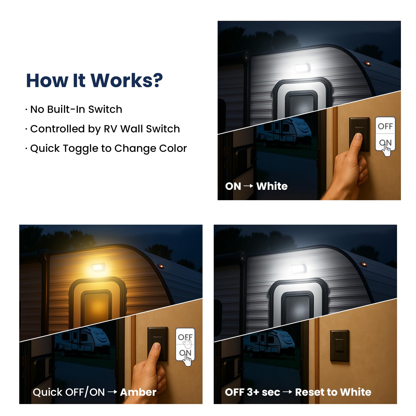 Safoner mounting hardware and wiring detail for quick, straightforward installation