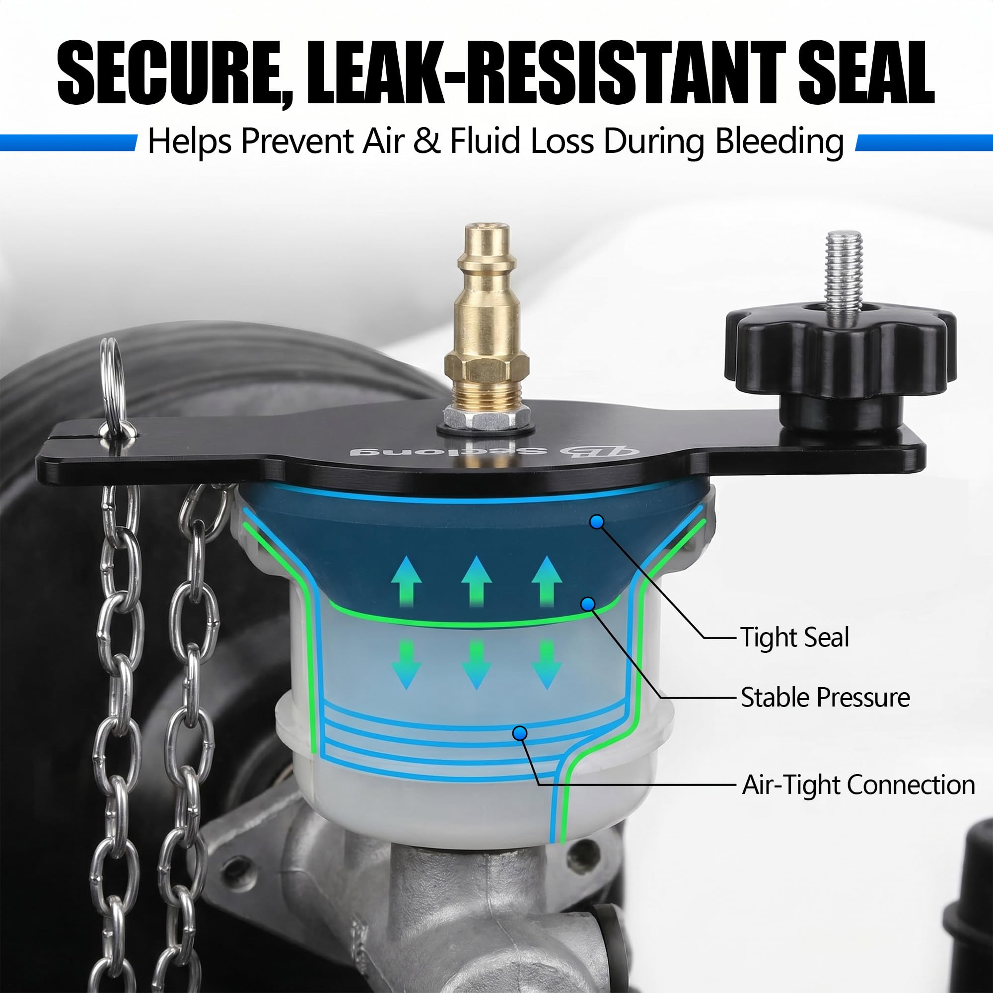 Saillong connected to pressure bleeder, demonstrates steady fluid flow