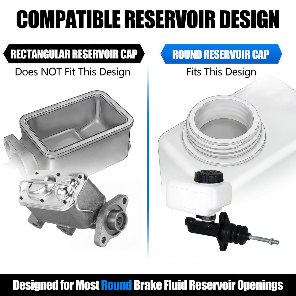 Saillong installed on reservoir top, shows proper seating and secure seal