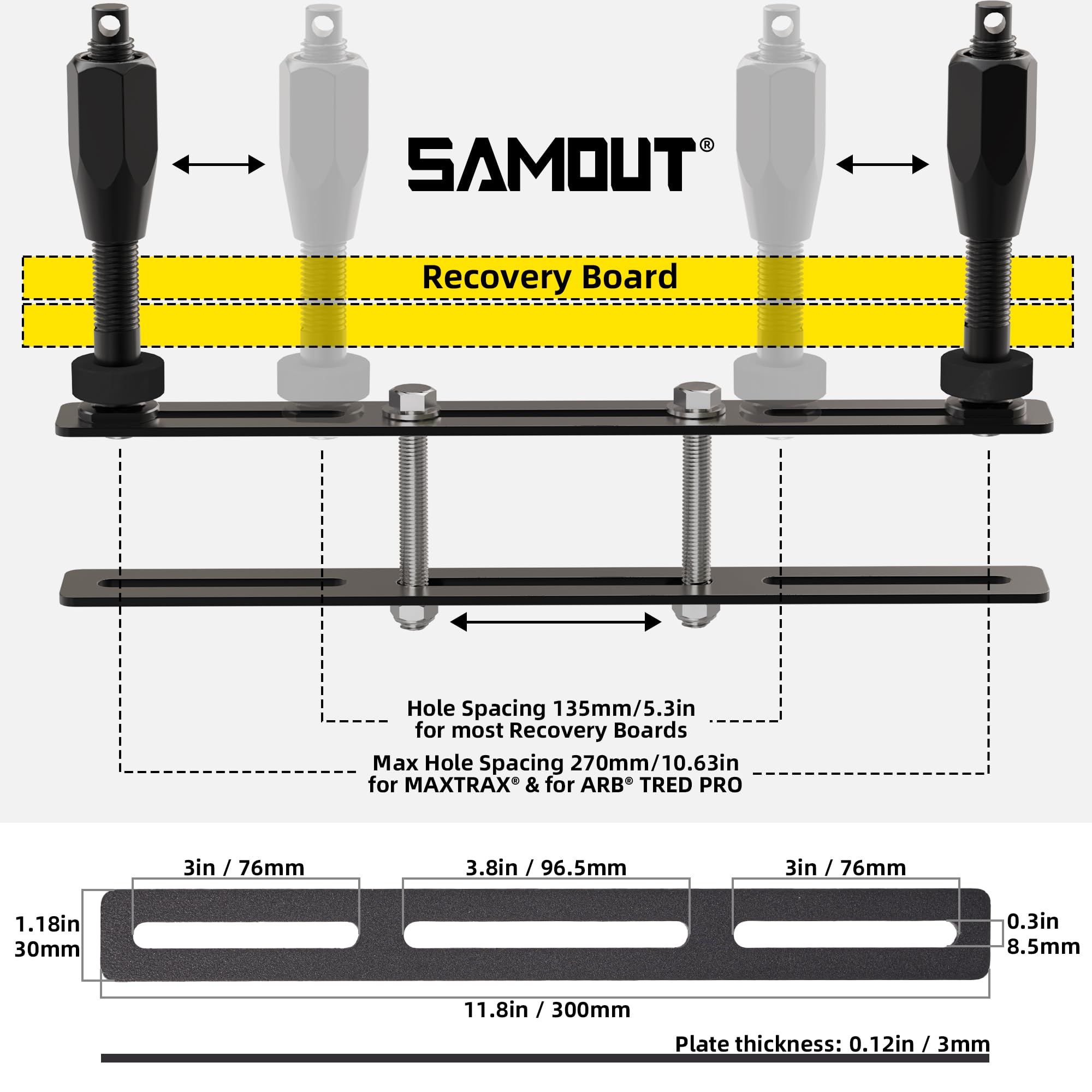 SAMOUT close-up of lockable stainless-steel pin showing glove-friendly hex handle