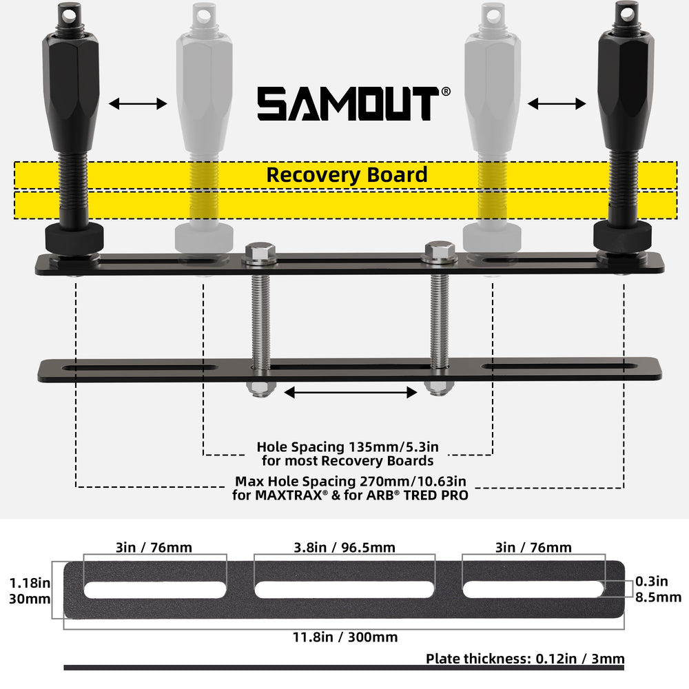 SAMOUT close-up of lockable stainless-steel pin showing glove-friendly hex handle