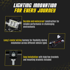 SAN YOUNG wiring harness and relays detail showing safe installation benefit
