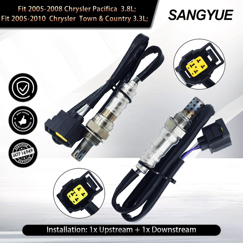 Sangyue sensor close-up of sensing tip highlighting durability