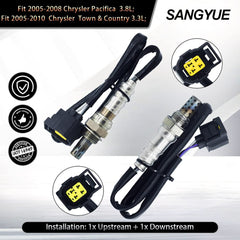 Sangyue sensor close-up of sensing tip highlighting durability
