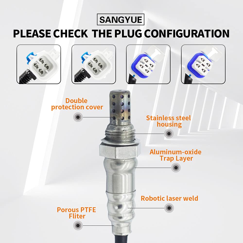 Sangyue sensor closeup of thread and connector, highlighting durable construction and fit