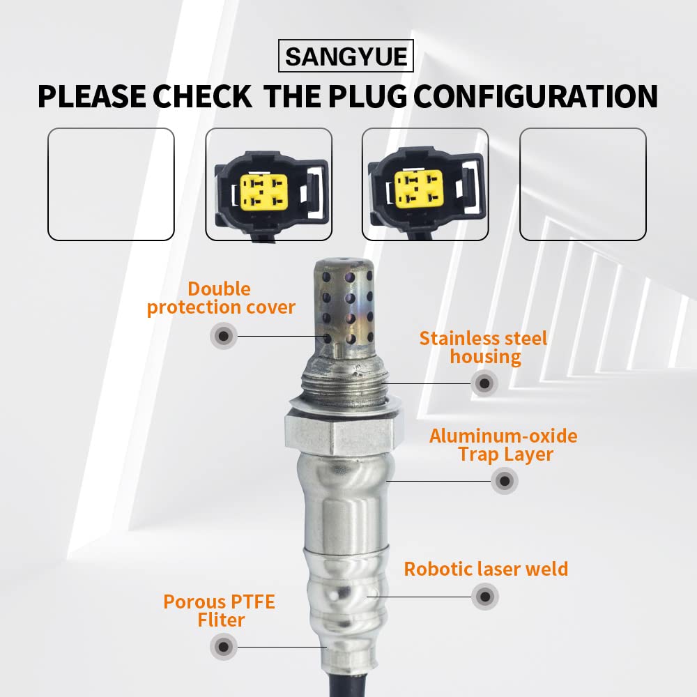 Sangyue wiring connector detail showing plug-fit for OEM harness