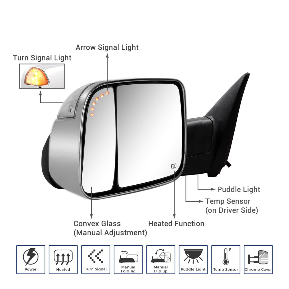Sanooer chrome tow mirror side profile showing streamlined shape and durability benefit