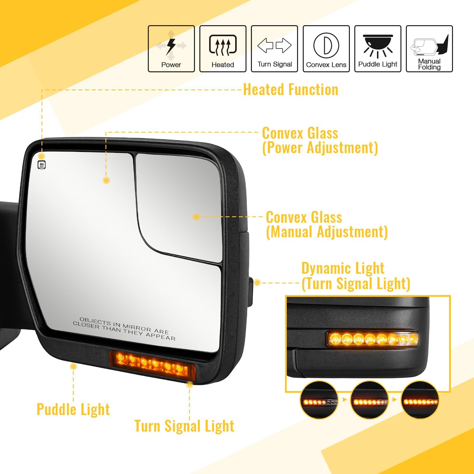 Sanooer close-up of dual glass lenses highlighting blind-spot reduction benefit
