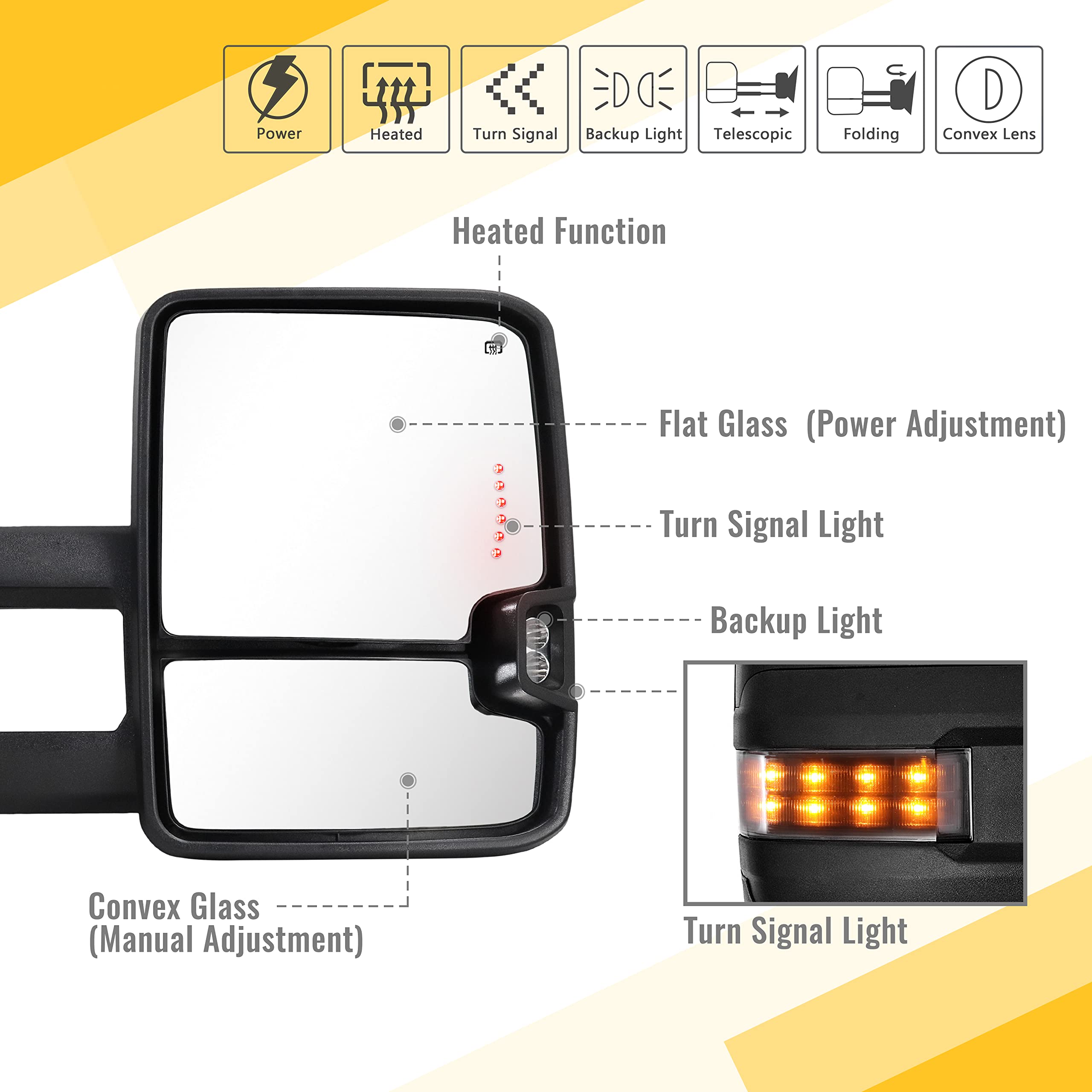 Sanooer close-up of dual glass showing power-adjustable flat and convex mirror