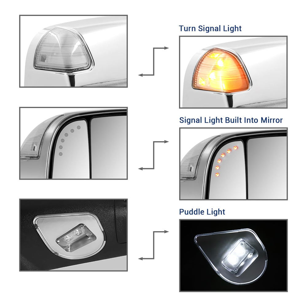 Sanooer puddle lamp illumination showing ground light and safer entry benefit