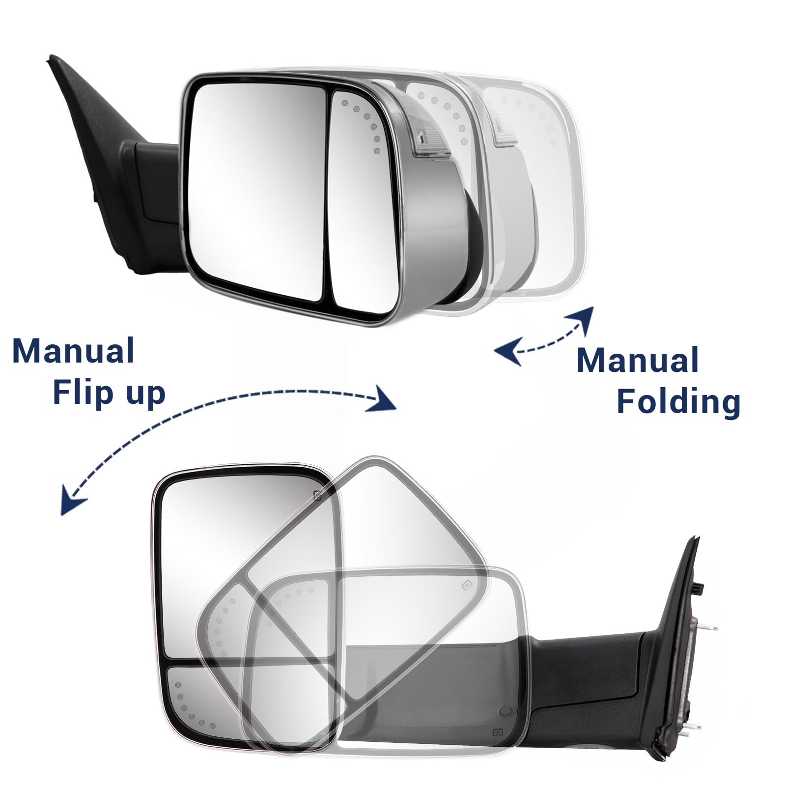 Sanooer turn signal detail showing integrated lights and increased visibility benefit