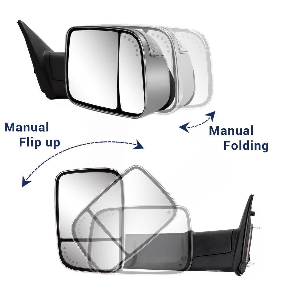 Sanooer turn signal detail showing integrated lights and increased visibility benefit