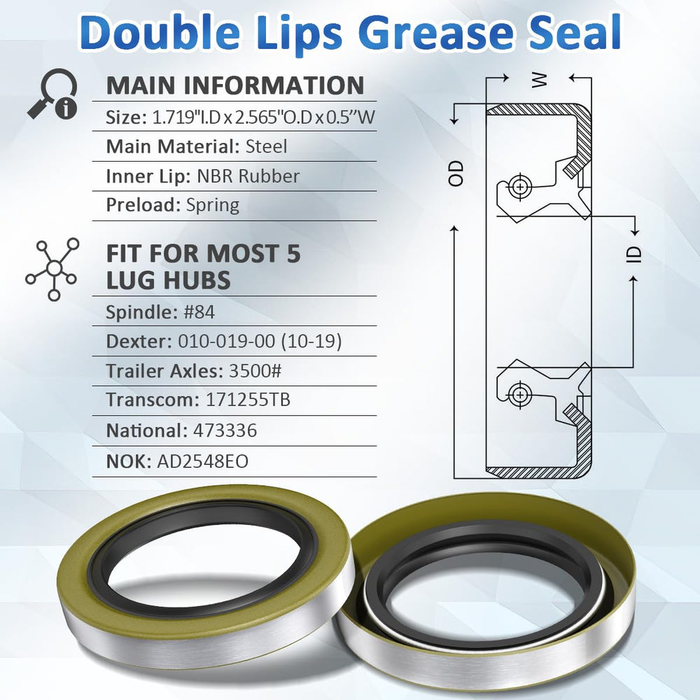 SAQXK grease seal beside inch ruler showing 1.719" I.D. and 2.565" O.D. for measurement confirmation
