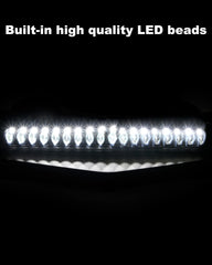 SAUTVS close-up of LED array showing bright focused beam
