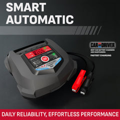 Schumacher SC1280 connected to a car battery demonstrating fast recovery