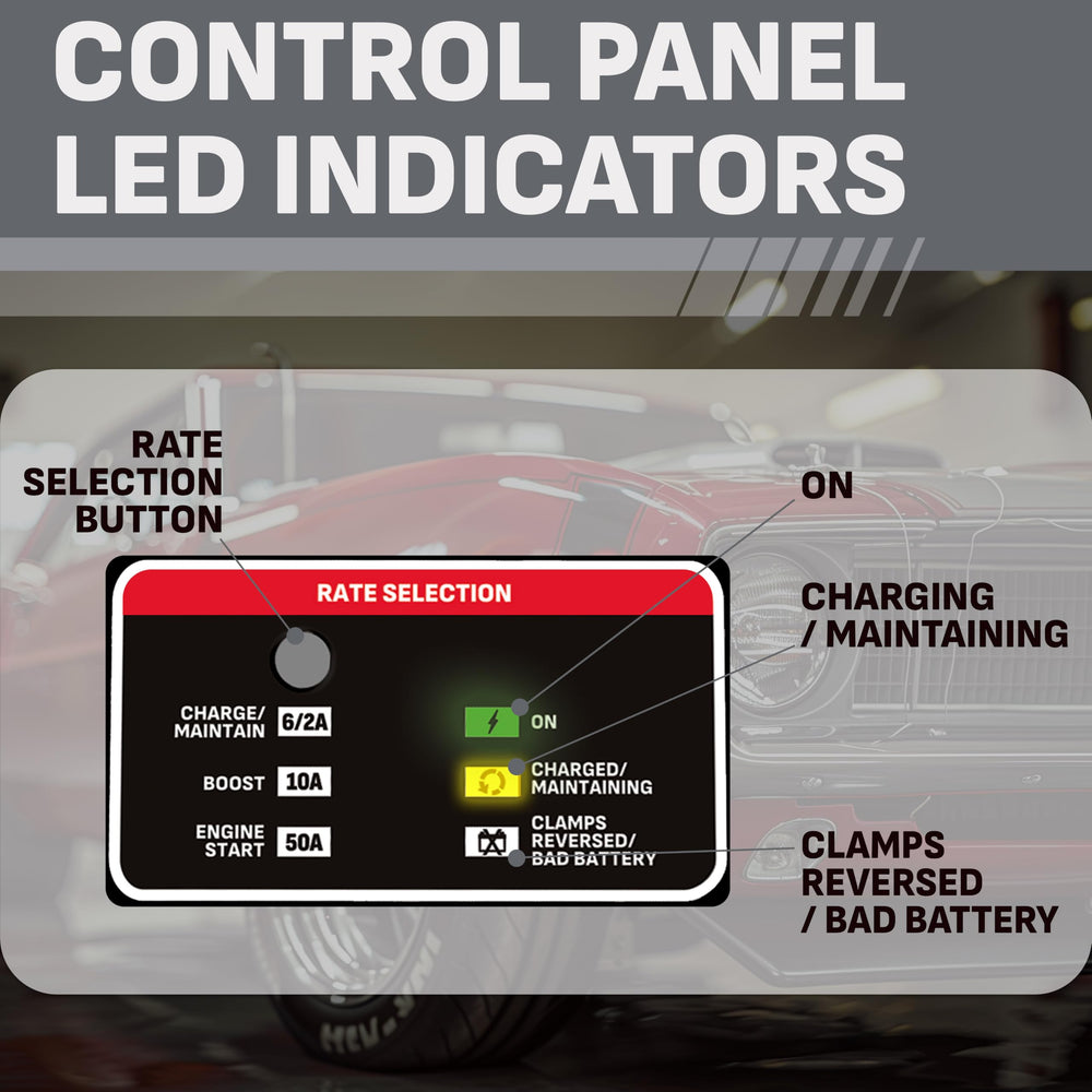 Schumacher SC1305 durable metal housing close-up demonstrating rugged protection