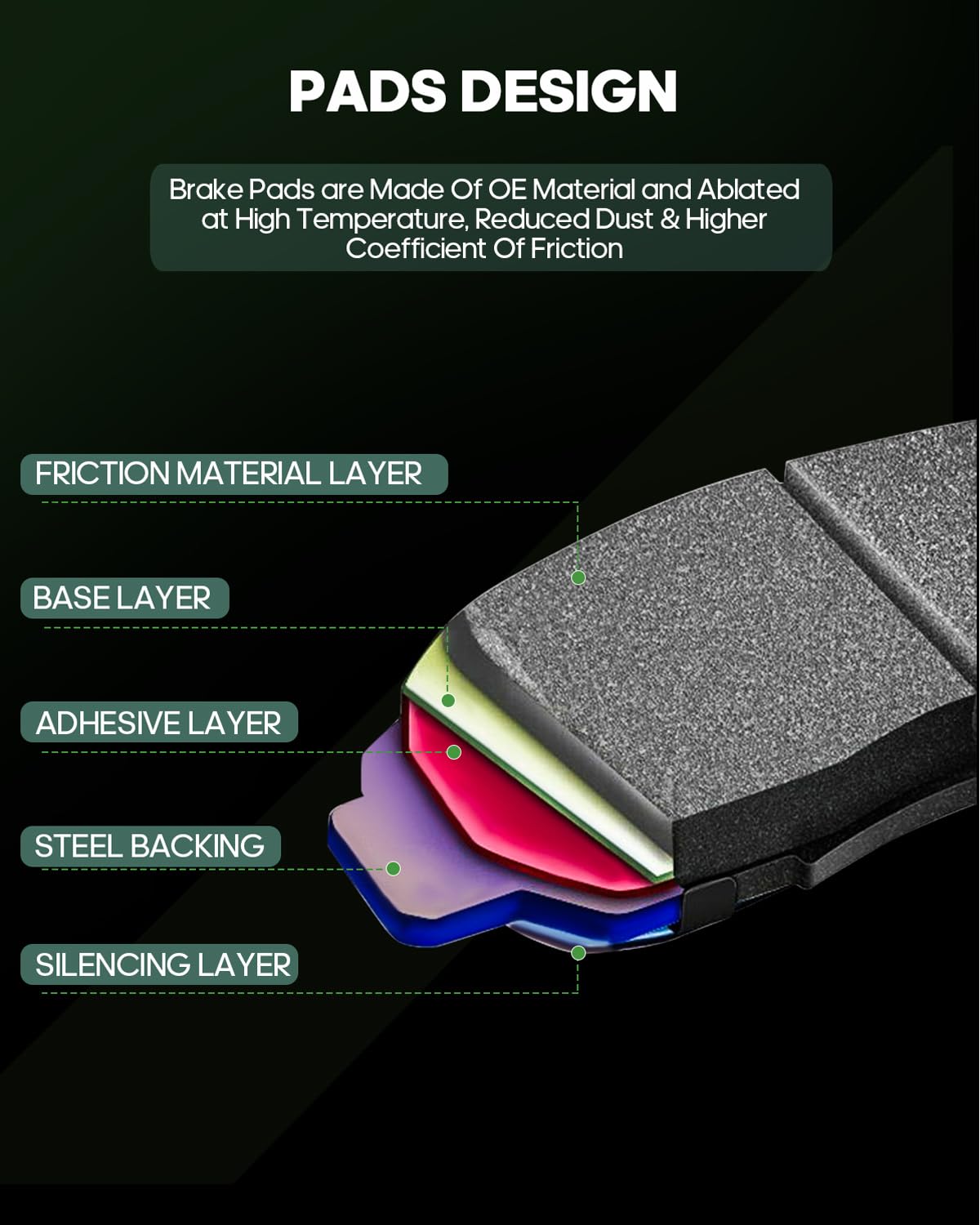 SCITOO back plate with gasket detail reducing vibration and noise