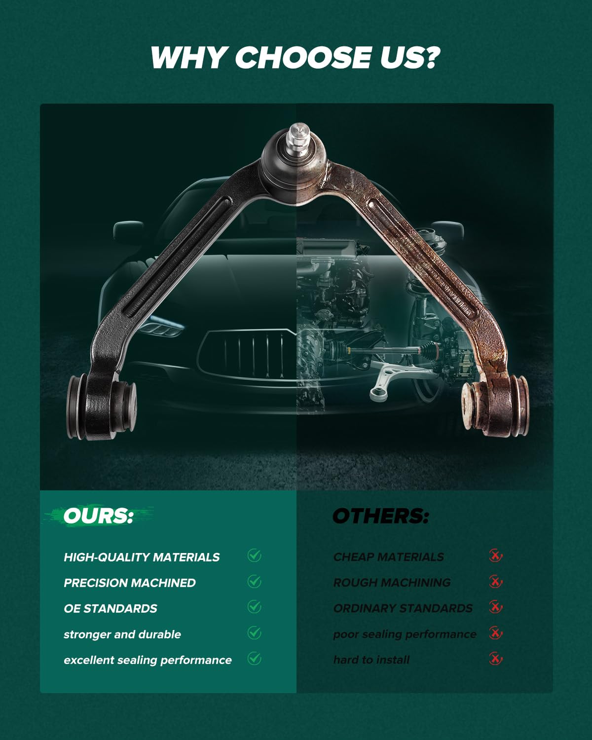 SCITOO complete kit laid out displaying all included parts for easy install