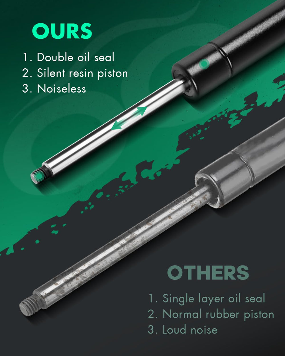 SCITOO mounting ball-stud close-up shows secure attachment benefit