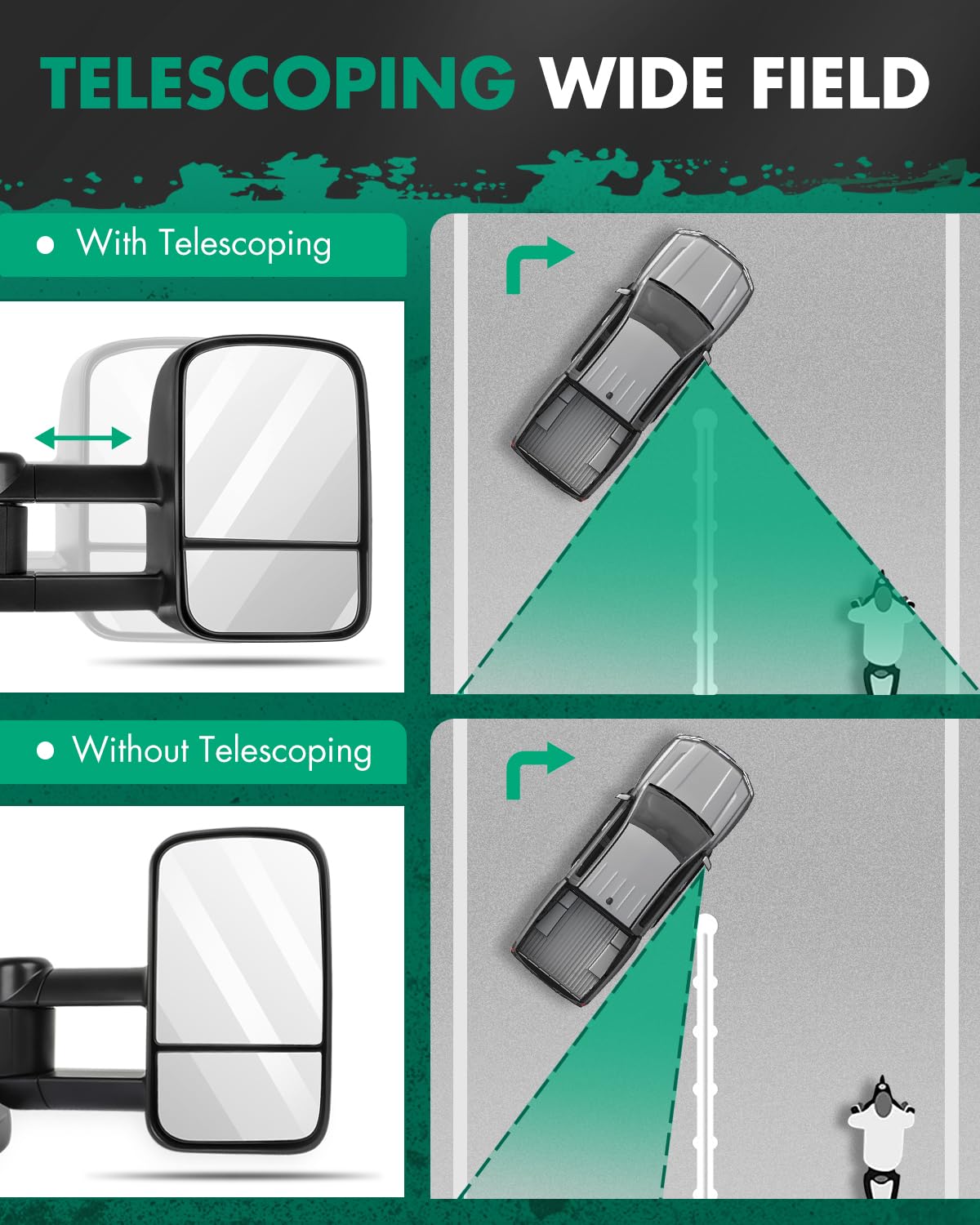 SCITOO installed passenger side on GMC showing enhanced lane coverage